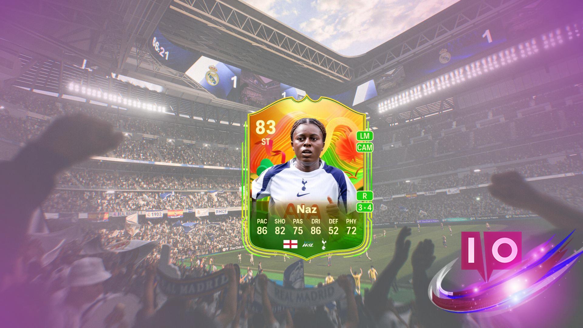 Top Players for FC 26 Cover Athlete Evolution Revealed