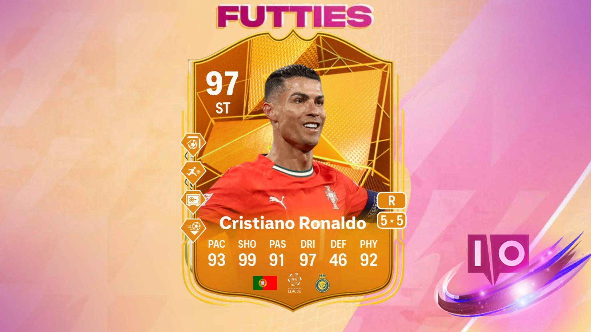 Top Players in EA FC 25: Fast and Ruthless Evolution Guide