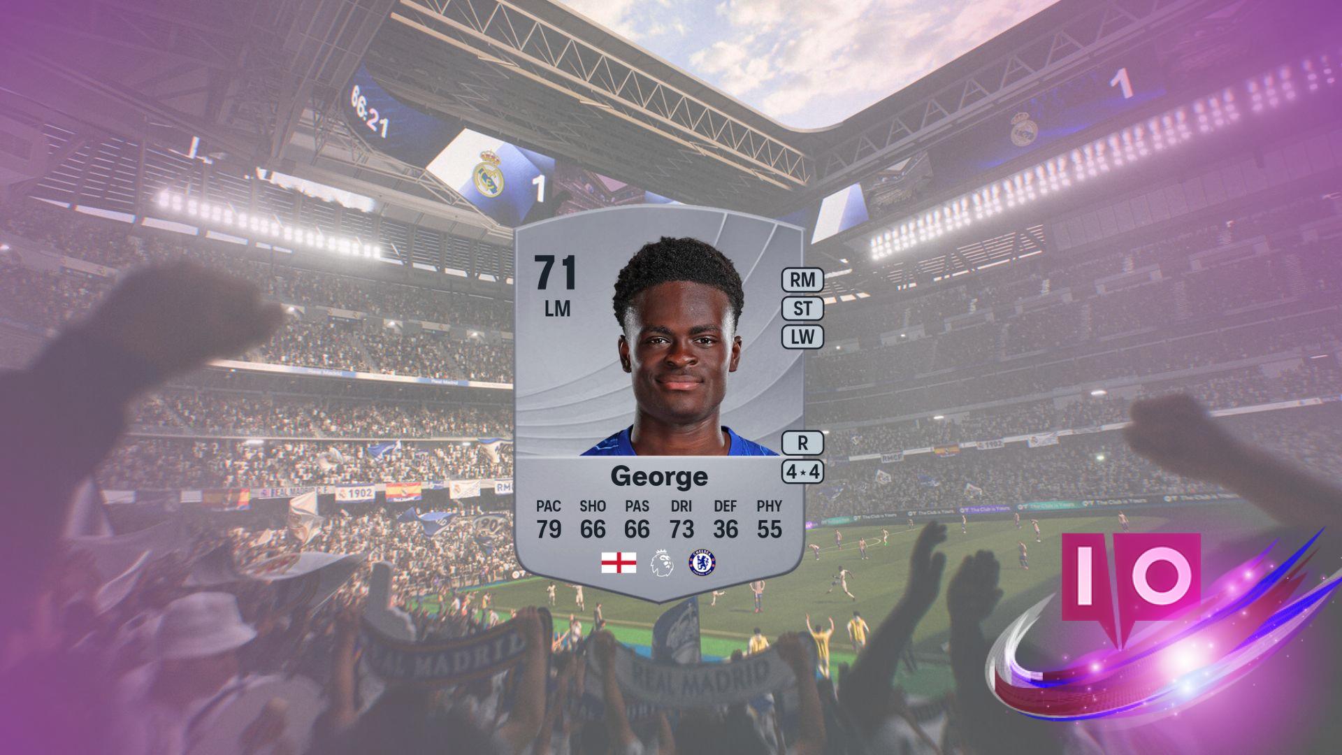 Top Players to Use in FC 26 Striker’s Rise Evolution