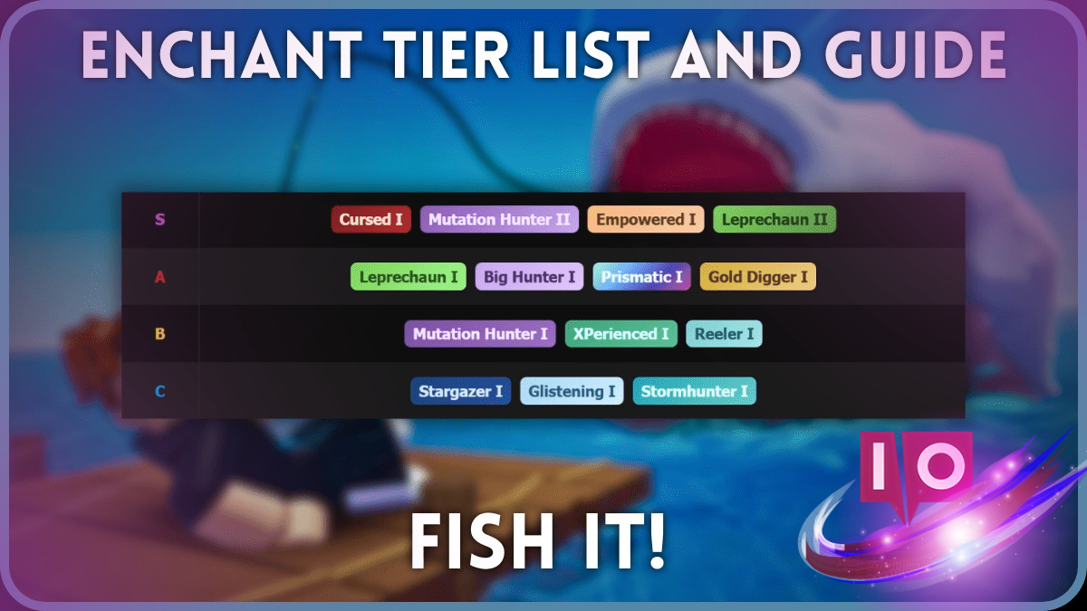 Ultimate Fish It Rod Enchant Tier List & Guide for Roblox Players