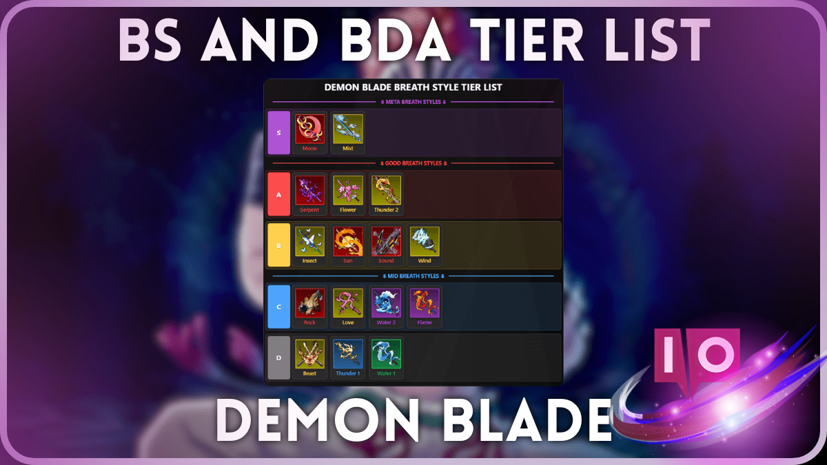 Ultimate Tier List: Demon Blade Breath Style & Blood Demon Art