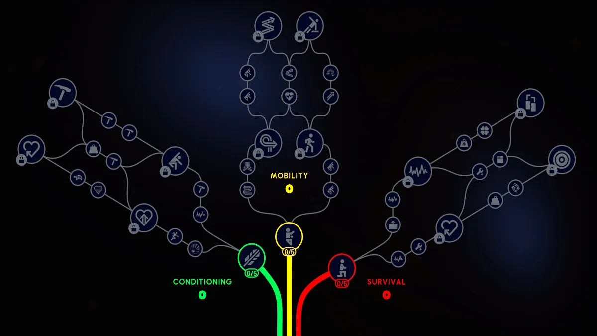 Arc Raiders Skill Tree Guide: Maximize Your Gameplay Strategy