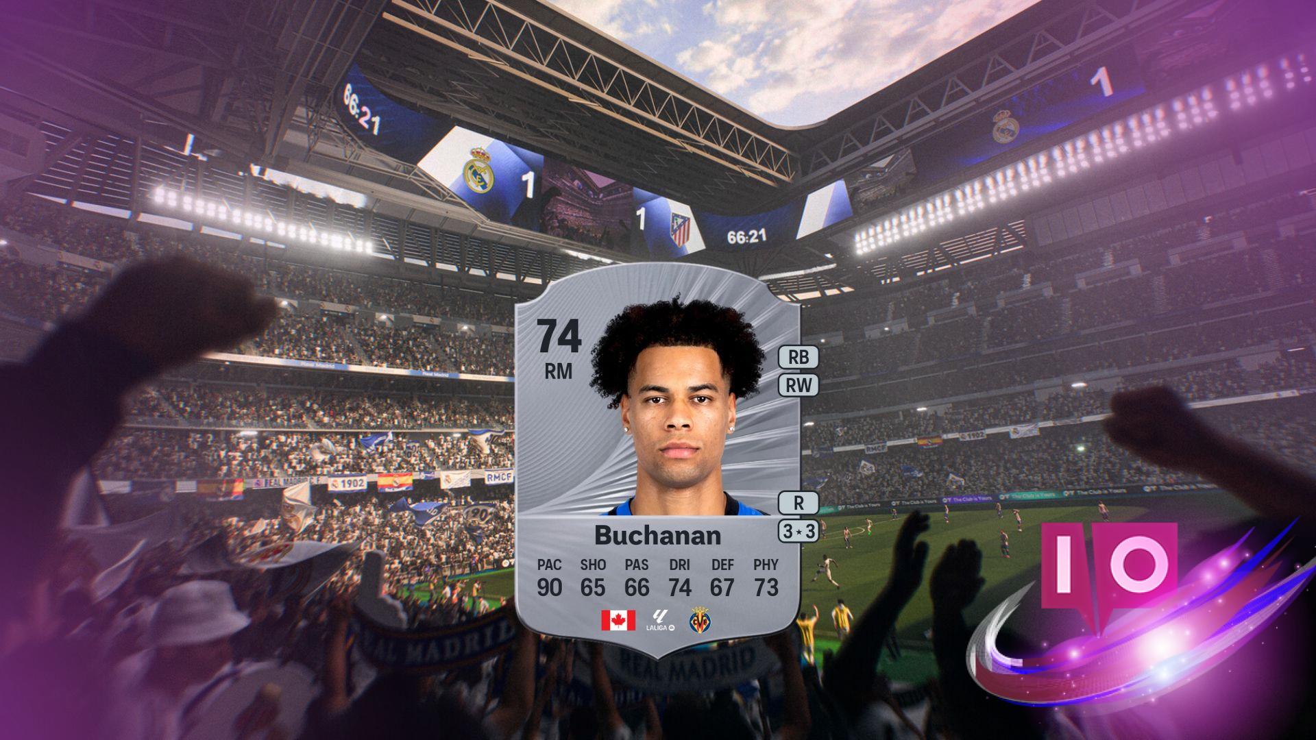 Top Players for FC 26 Sideline Rise Evolution Strategy