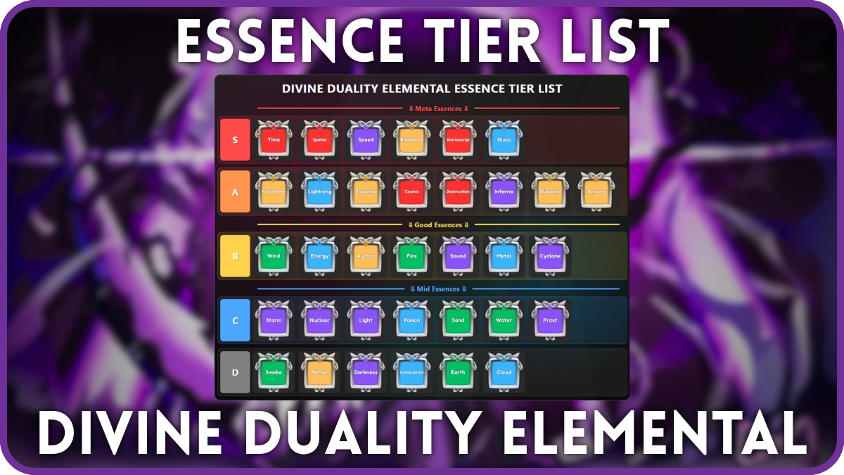 Ultimate Divine Duality Elemental Essence Tier List: Top Rankings Revealed