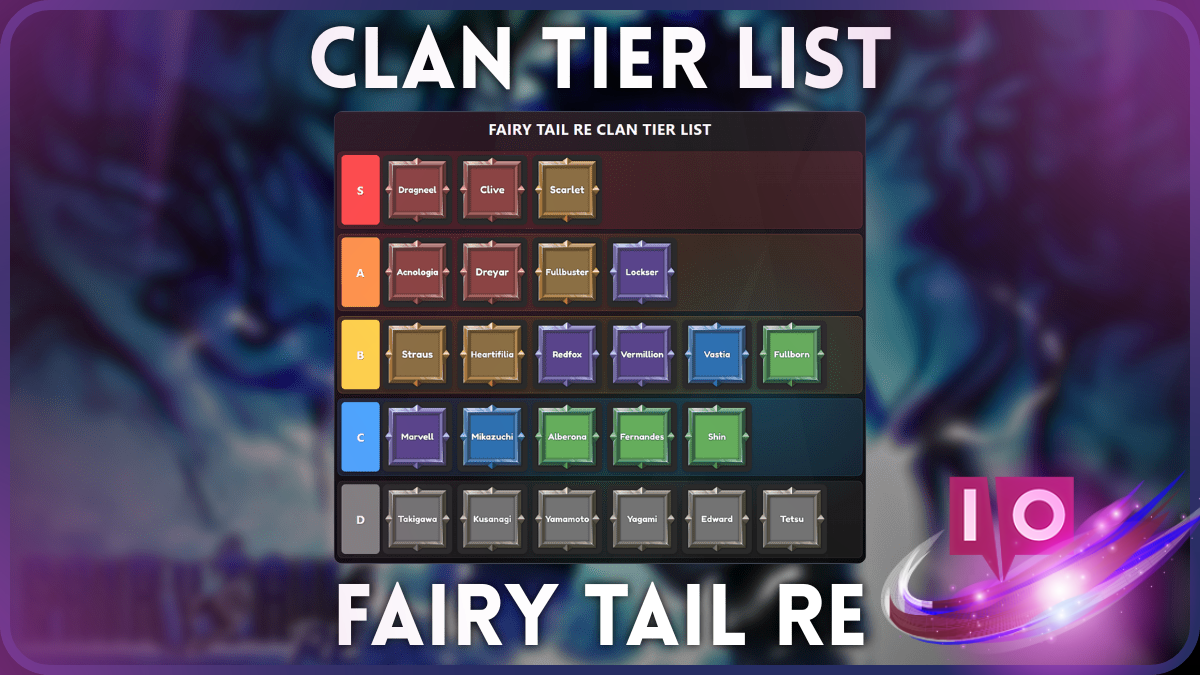 Ultimate Fairy Tail RE Clan Tier List: Rankings & Insights 2023