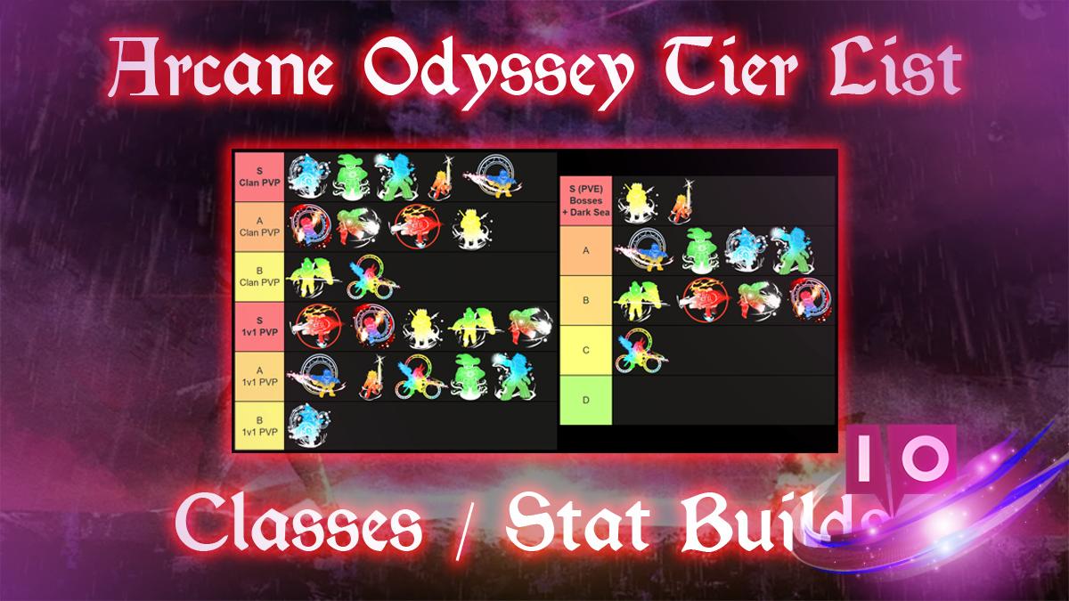 Arcane Odyssey Tier List: Top Class & Stat Build for Maximum Power
