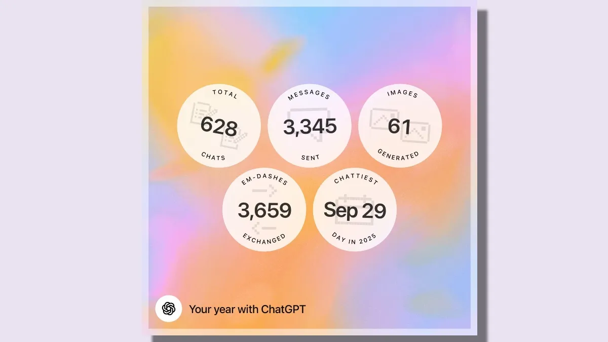 Check Your AI Wrapped: Your Year with ChatGPT is Here!