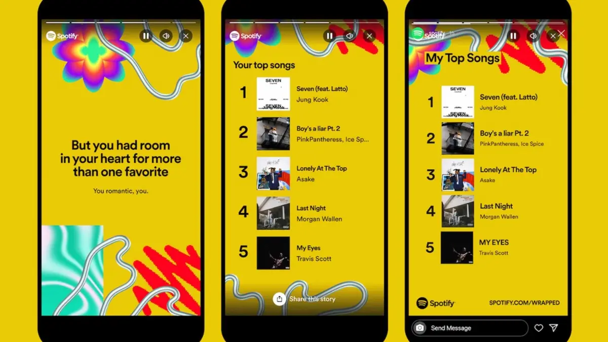 Get Your Spotify Wrapped 2025: A Step-by-Step Guide