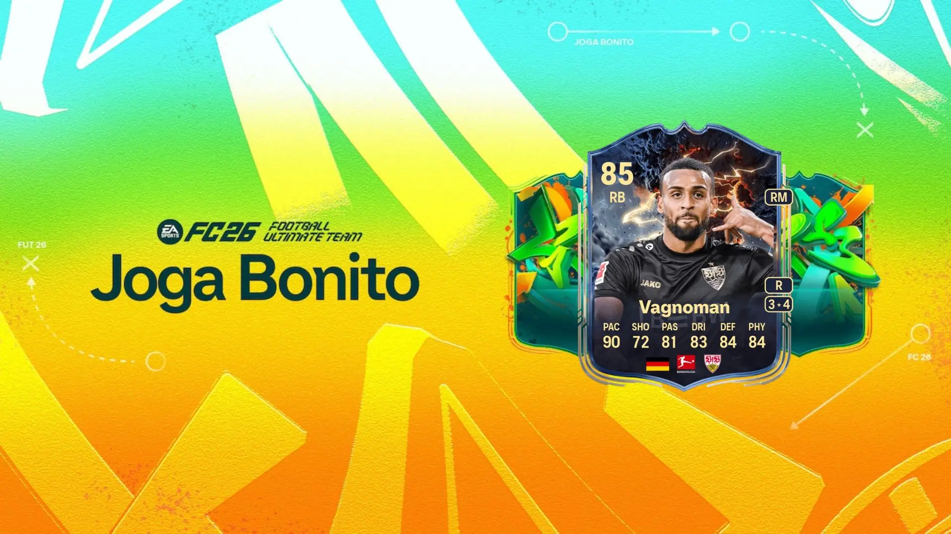 Top Players for FC 26 Chance Creator Evolution: Ultimate Guide