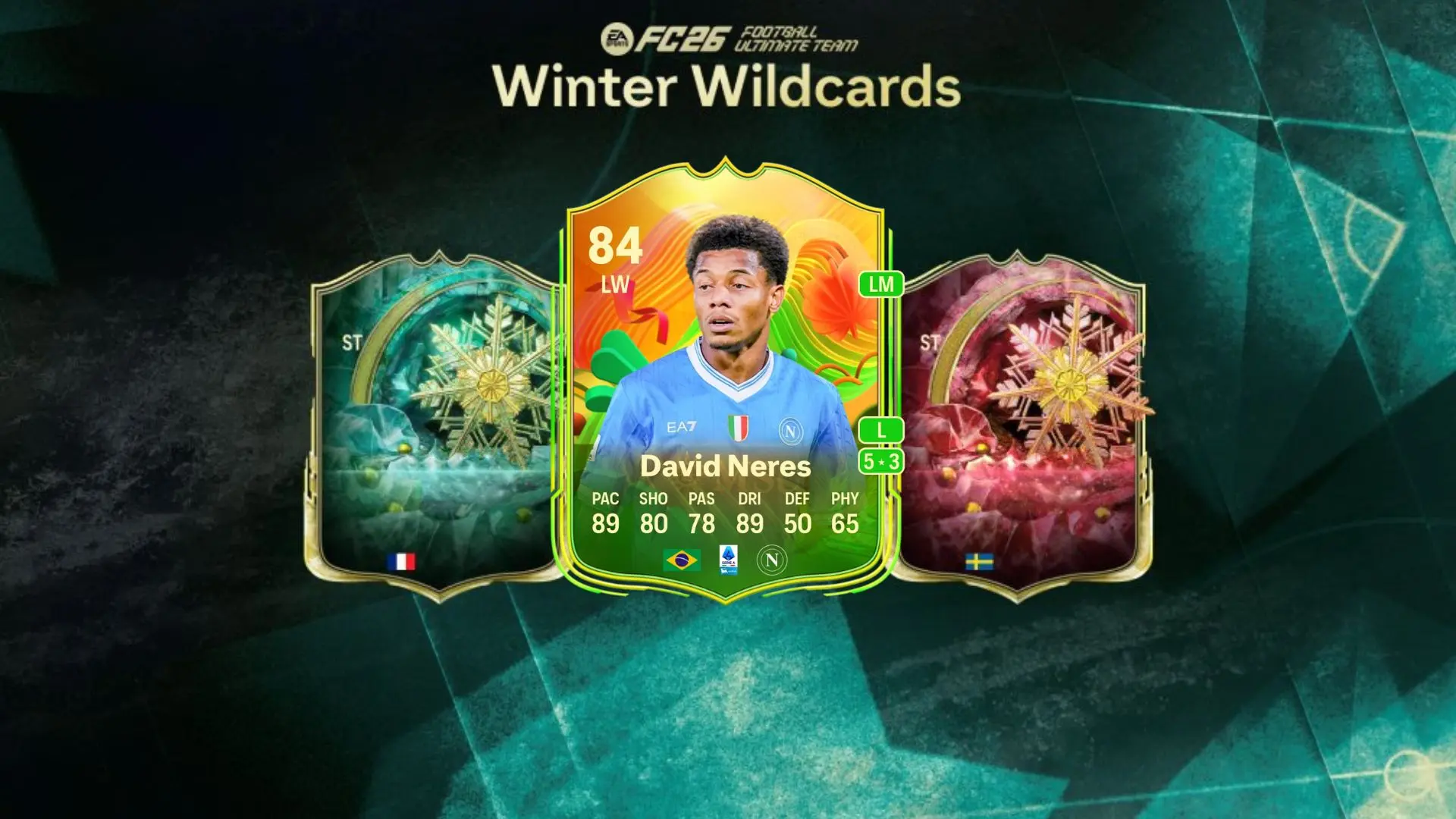 Top Players for FC 26 Left Sided Attacker Evolution Guide