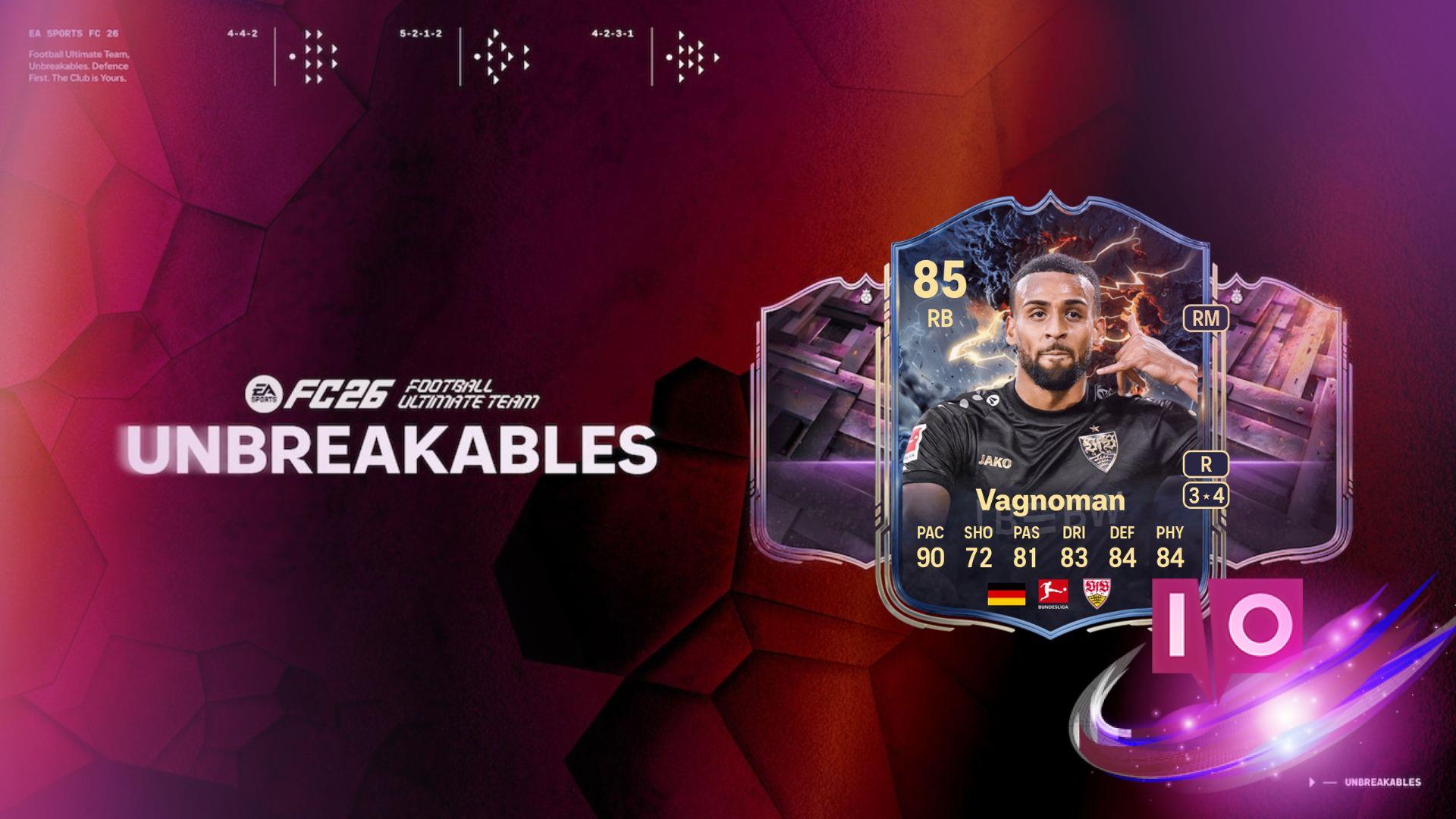 Top Players in FC 26: The Bandit Evolution Explained