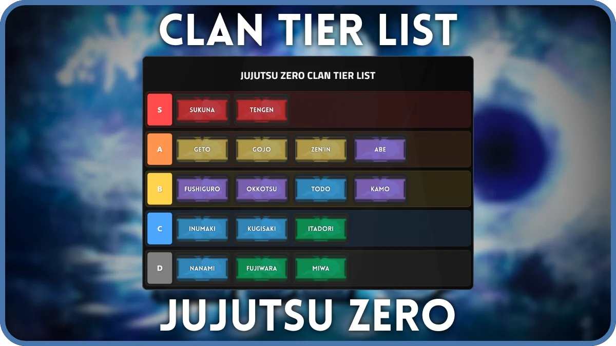 Ultimate Jujutsu Zero Clan Tier List [BETA] - Rank Your Favorites!