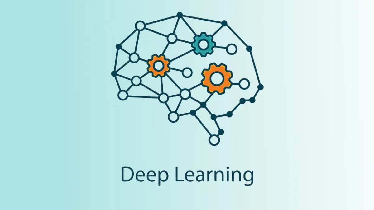 Understanding Deep Learning in AI: A Complete Guide