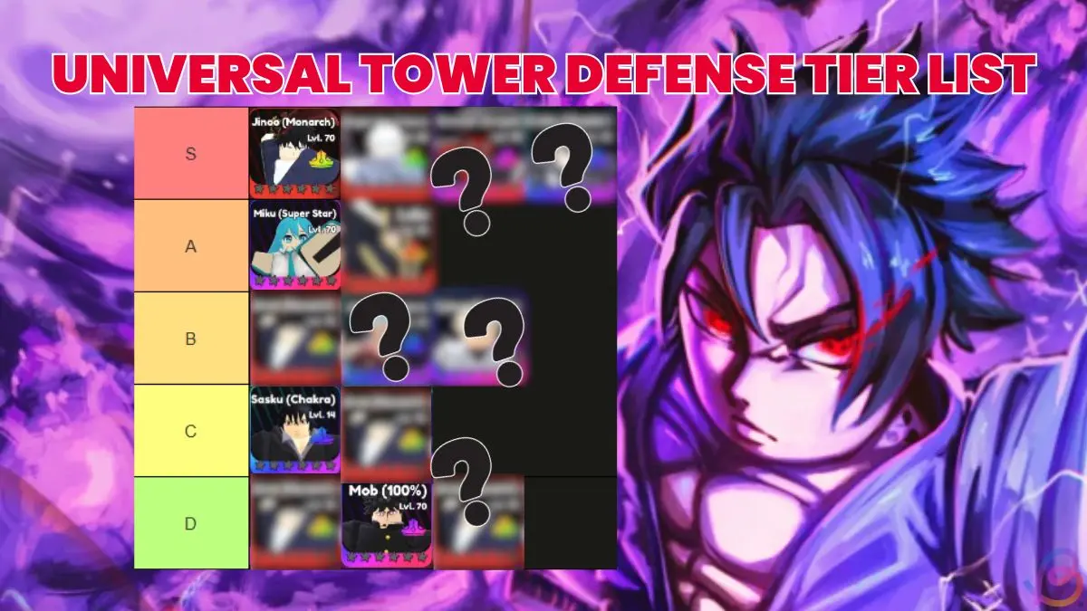 Universal Tower Defense Tier List - December 2025 Rankings Revealed