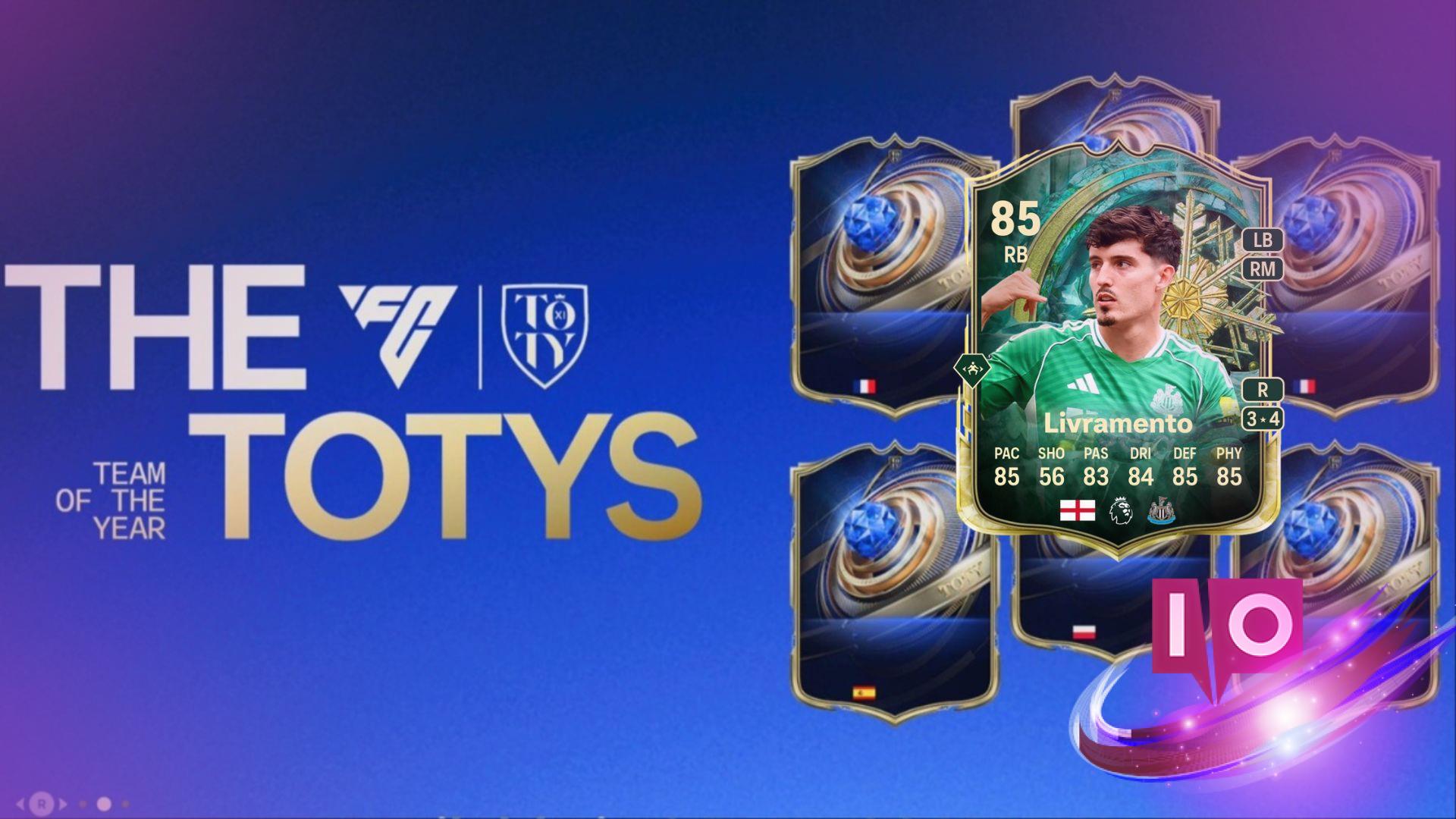 FC 26 Best Fullback Evolution Players