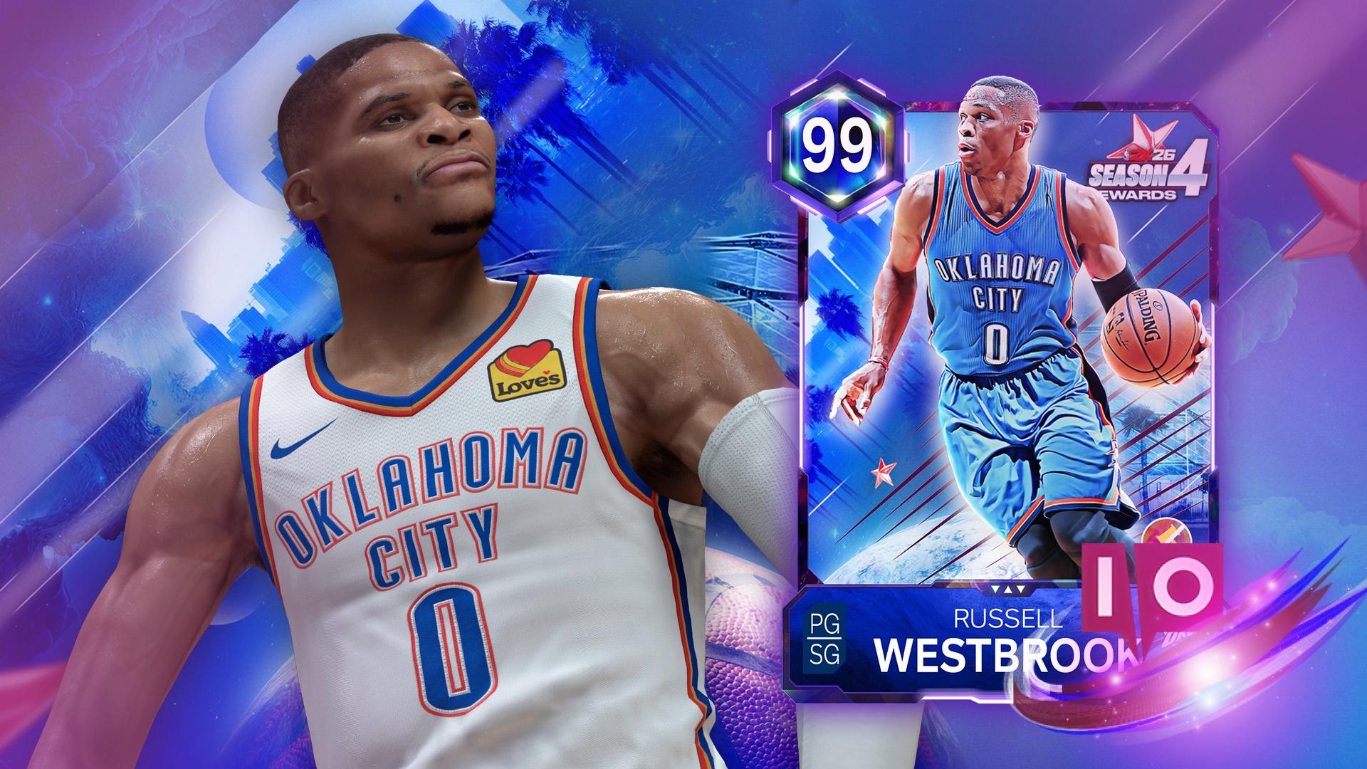 NBA 2K26 Season 4 Rewards: All Pass Items