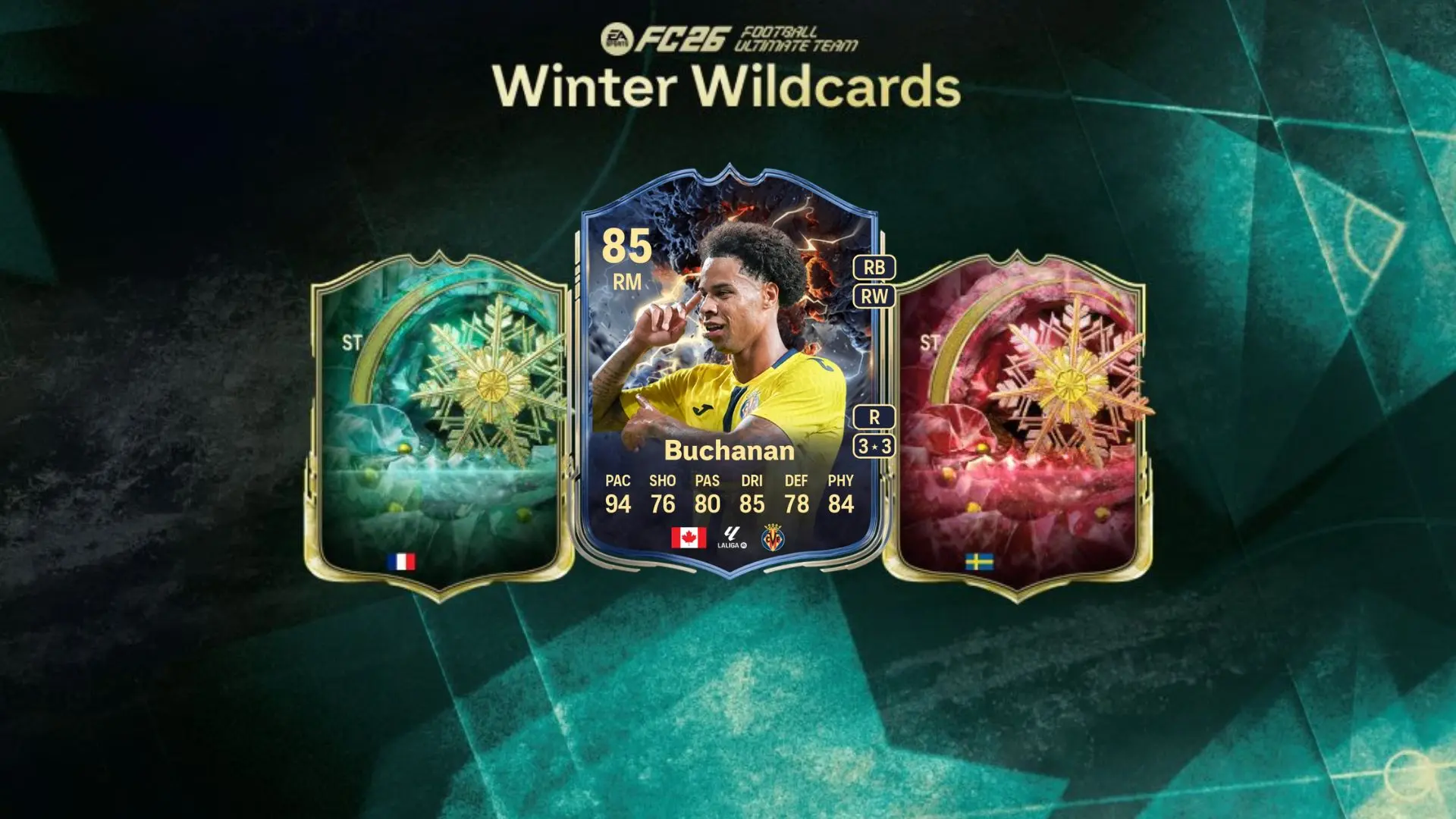 Top FC 26 New Year Overdrive Evolution Players to Watch