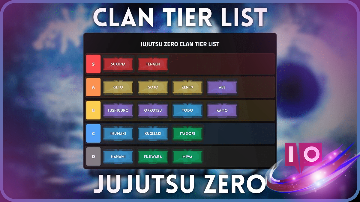 Ultimate Jujutsu Zero Clan Tier List [BETA]: Rankings & Insights