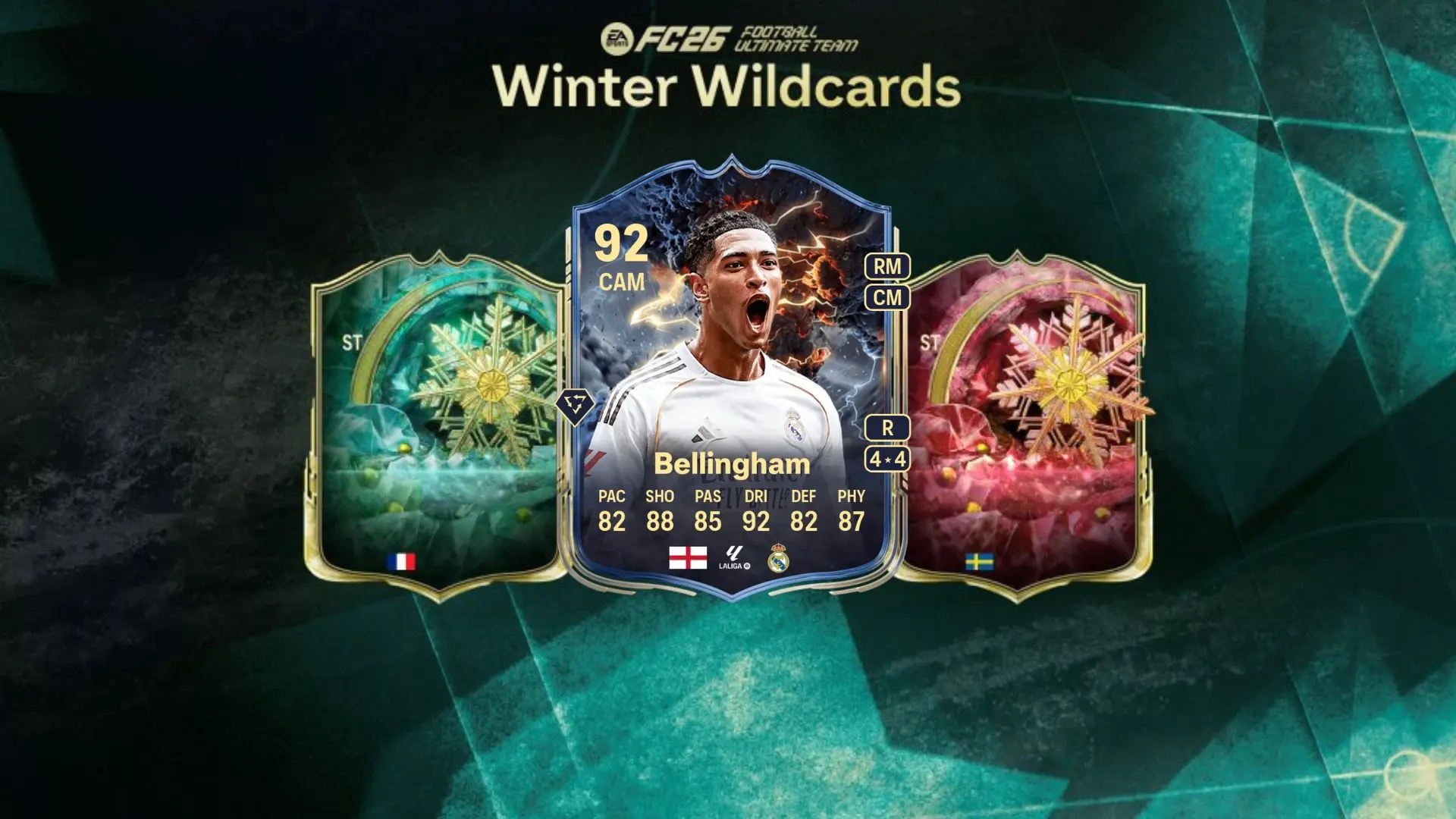 Unlock All 86+ US Primetime Pro Live Thunderstruck SBC Rewards & Tasks