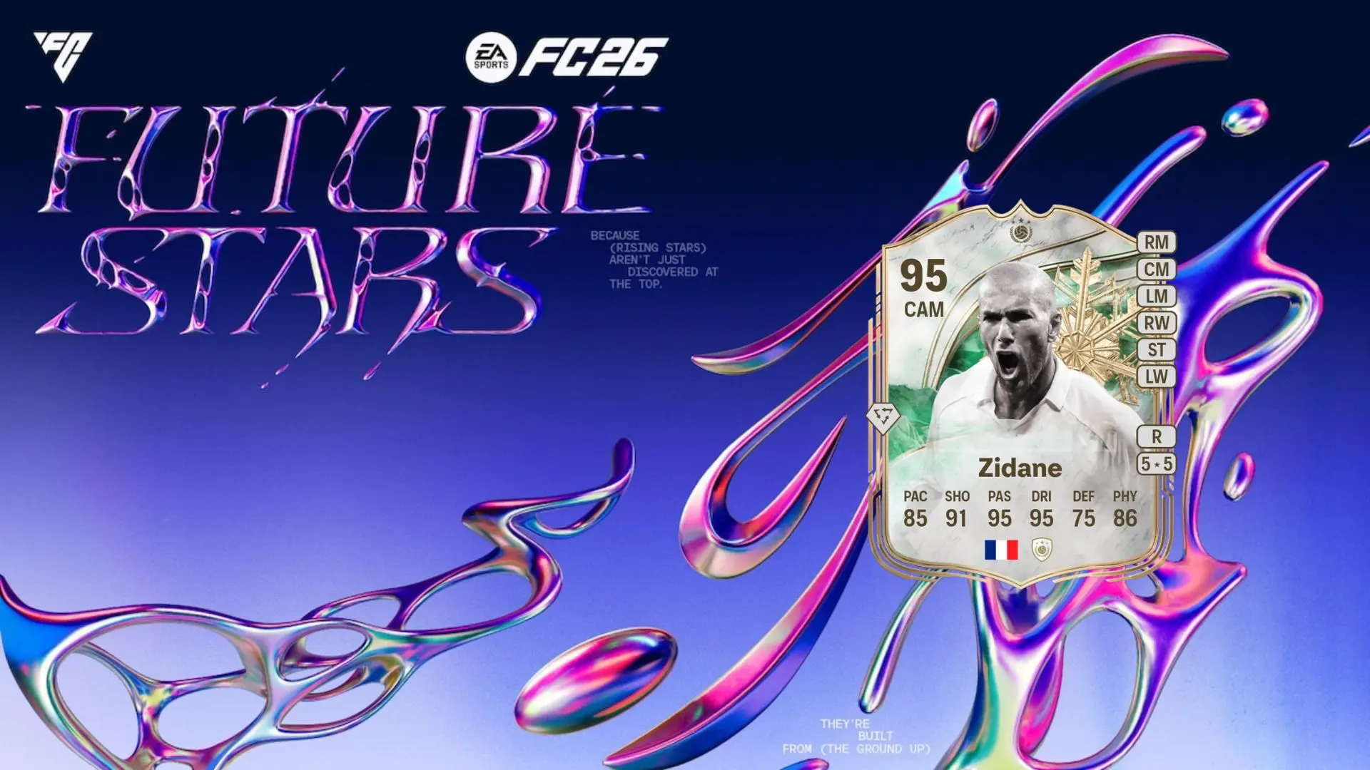 Unlock Top Rewards: FC 26 Encore Icon Player Pick SBC Guide