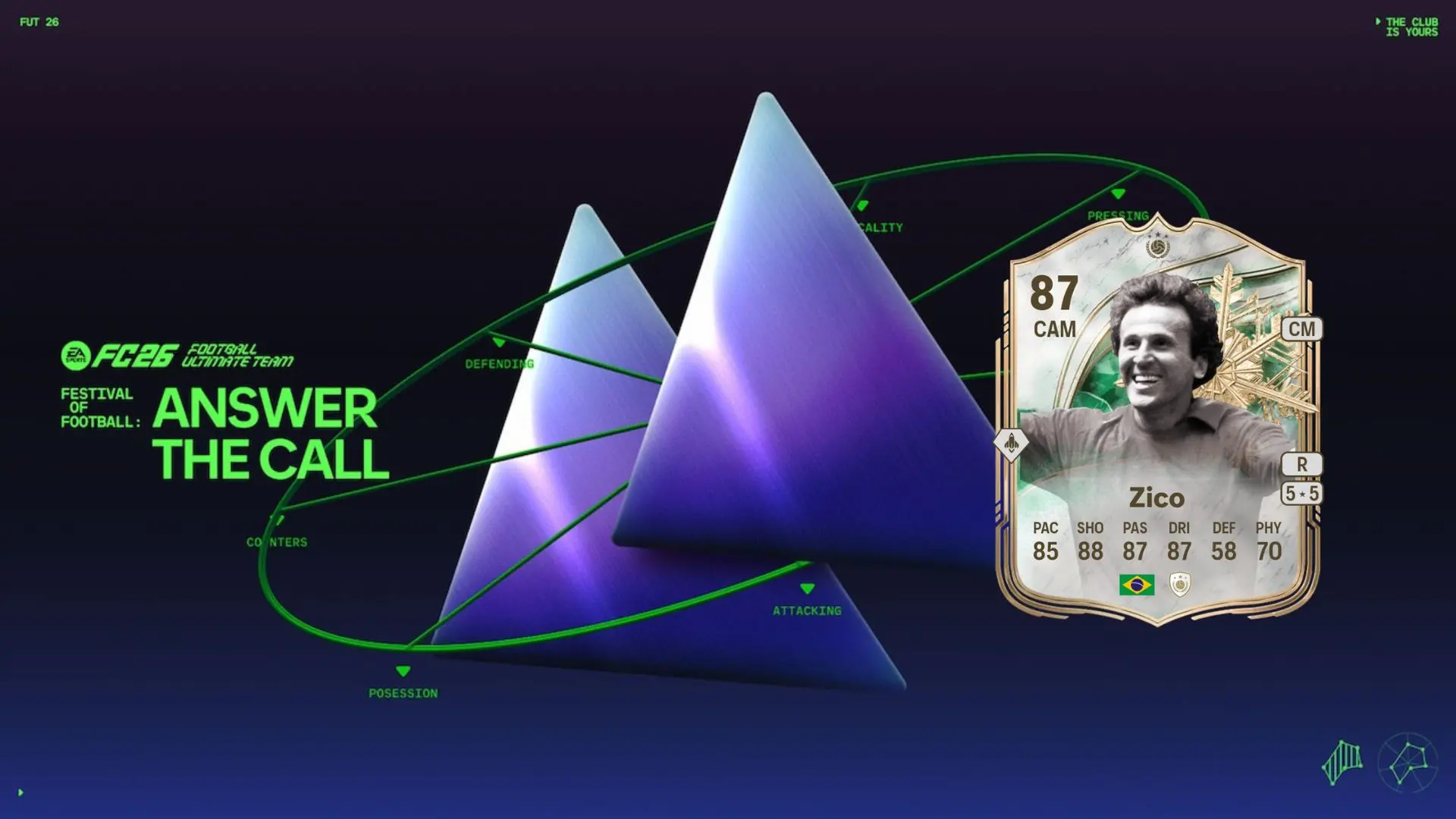 Best South American Stars for FC 26 Evolution