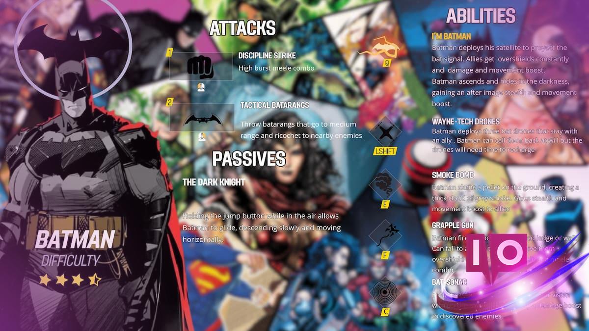 Fans' 'DC Allies' Roleplay So Strong Warner Bros Should Make It Real