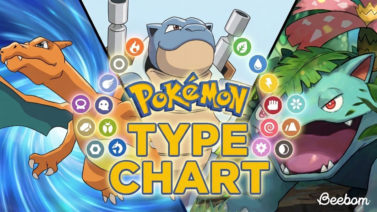 Pokemon Type Chart 2026: Strengths, Weaknesses & Effectiveness