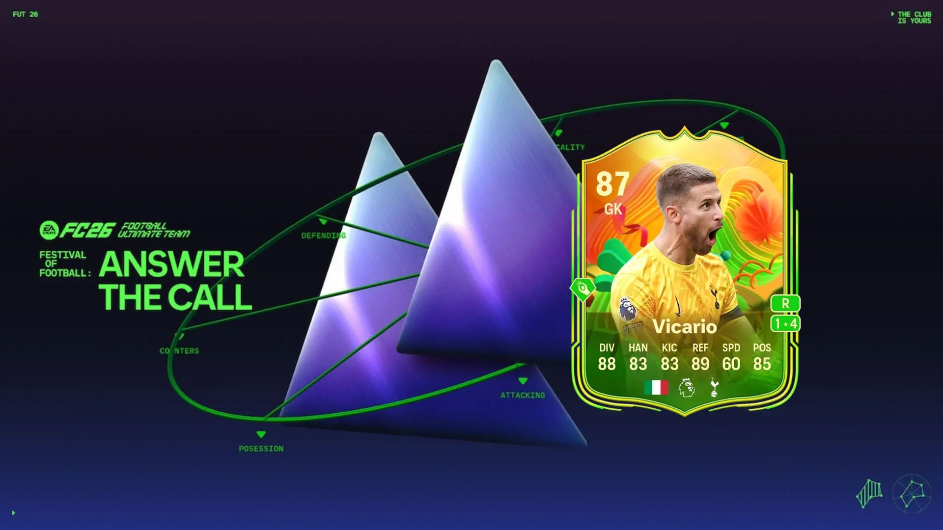 Top Players for FC 26 Net Guardian Evolution