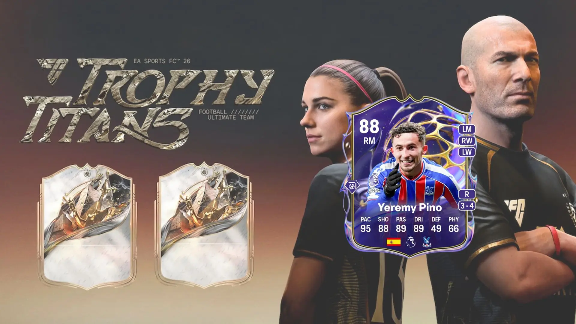 Best FC 26 Players for Blazing Winger Evolution