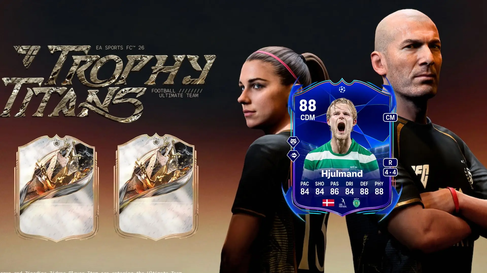 Best FC 26 Players for Kinetic Boost Evolution