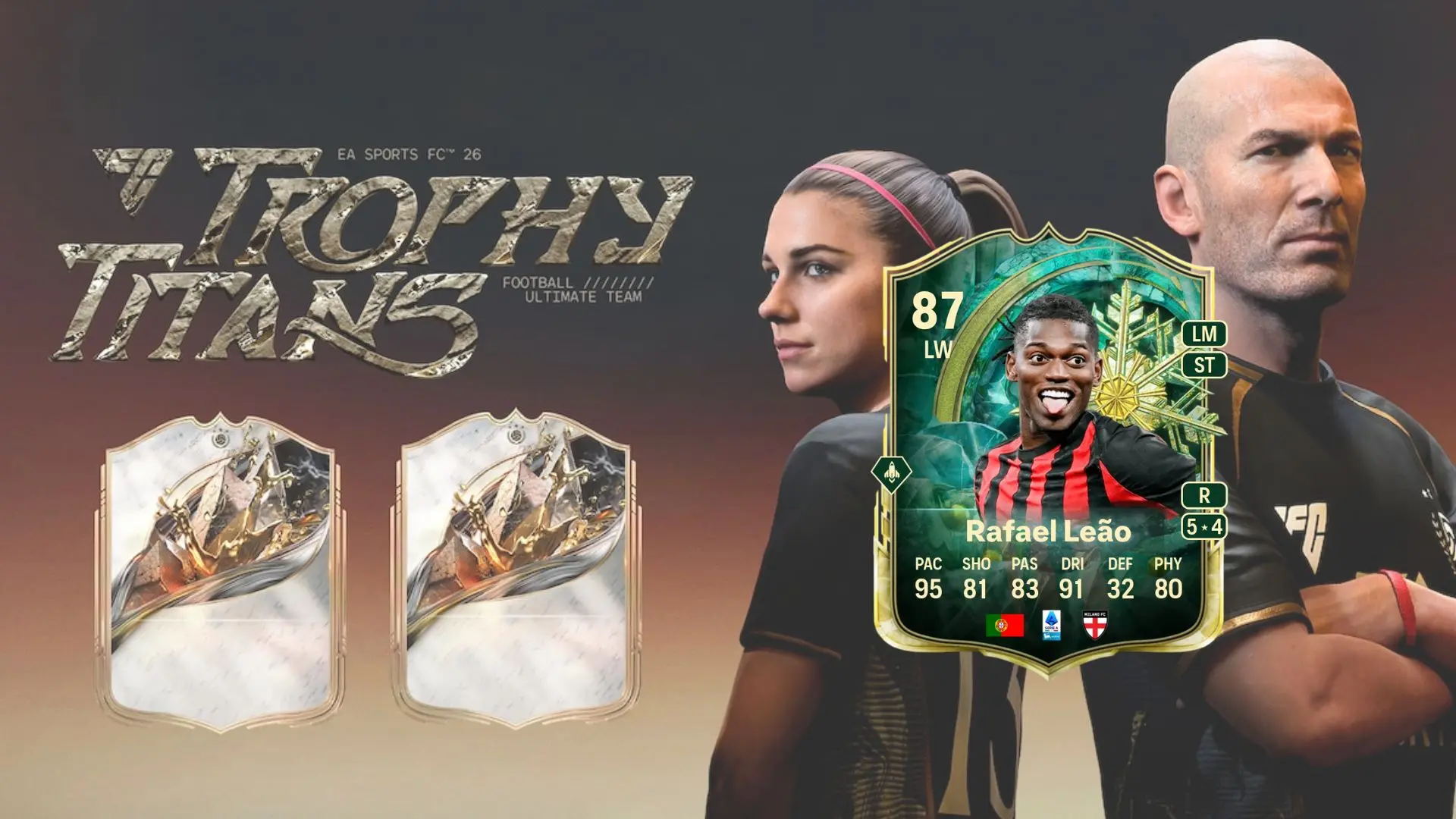 Best FC 26 Two-Way Player 1 Evolution Picks