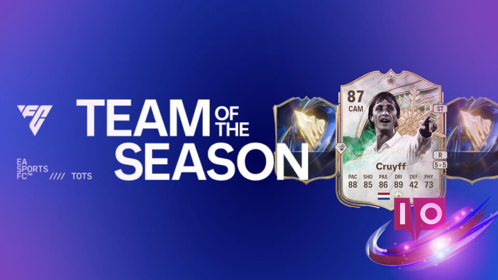 Best Players for FC 26 Attacker Round-Out Evolution