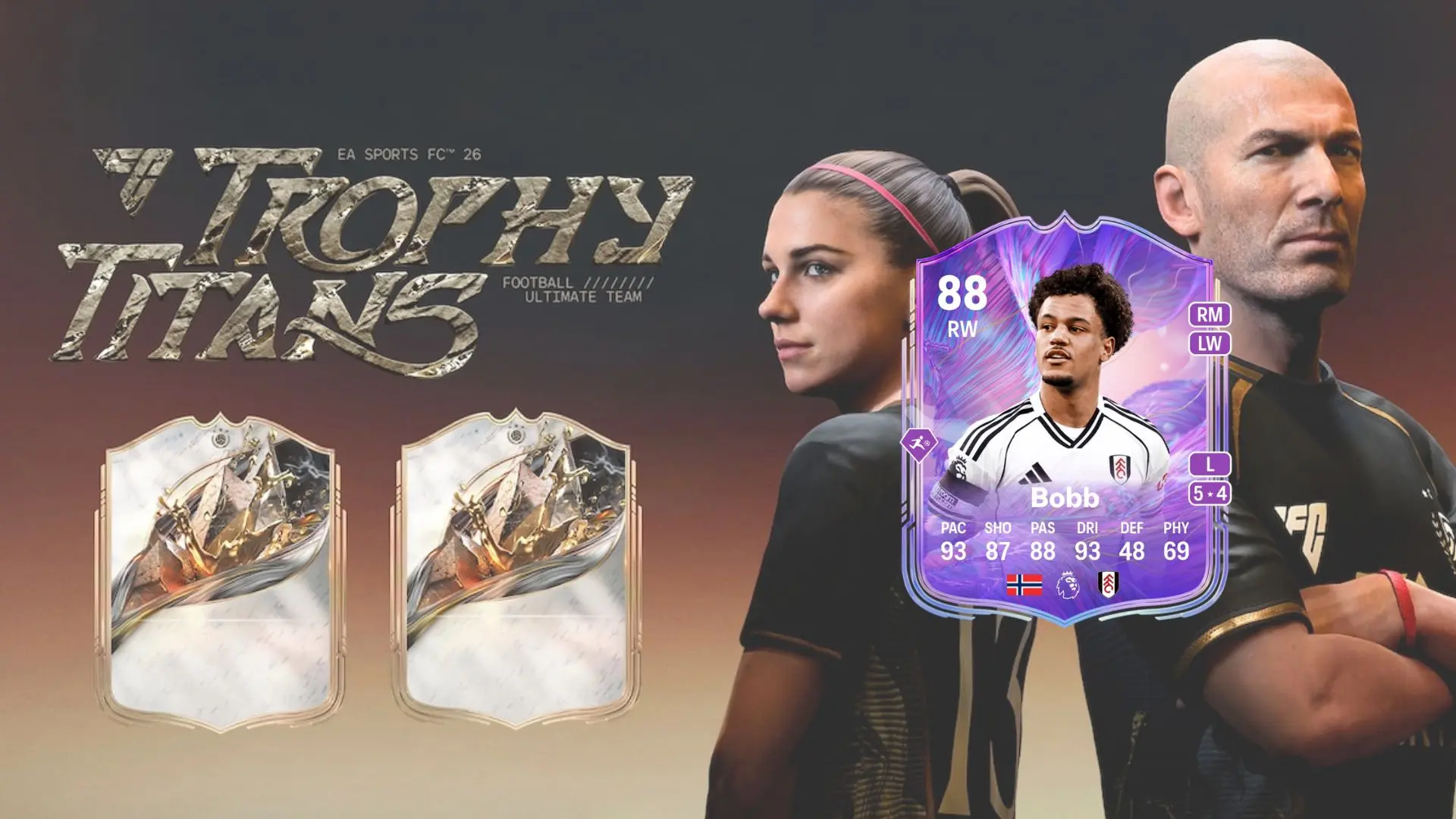 Best Players for FC 26 Crownbreaker Boost Evolution