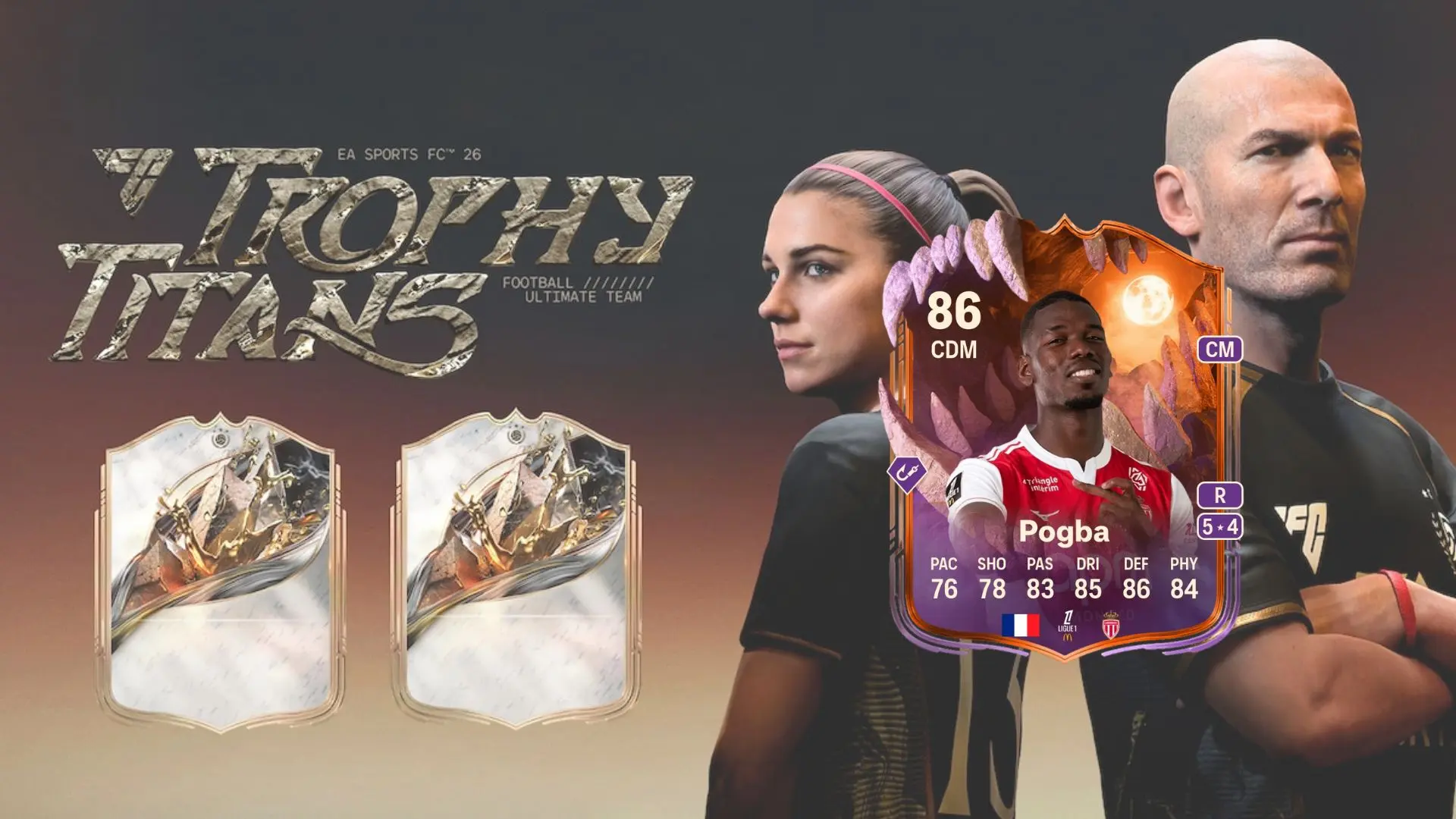 Top FC 26 Players: What a Hit Evolution Picks