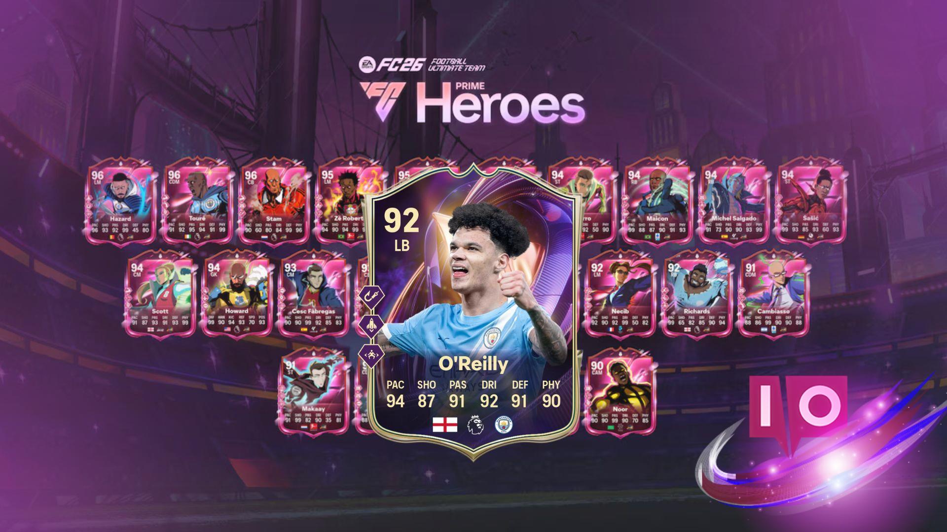 Best FC 26 Covering Ground Evolution Players