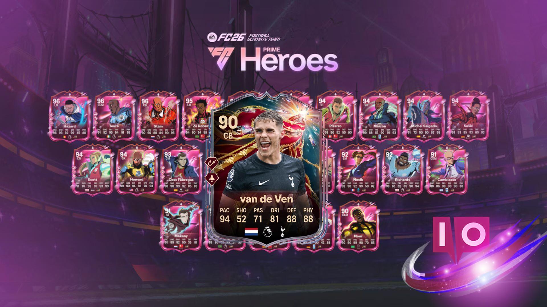 Best FC 26 Players for Anfield's Wall Evolution