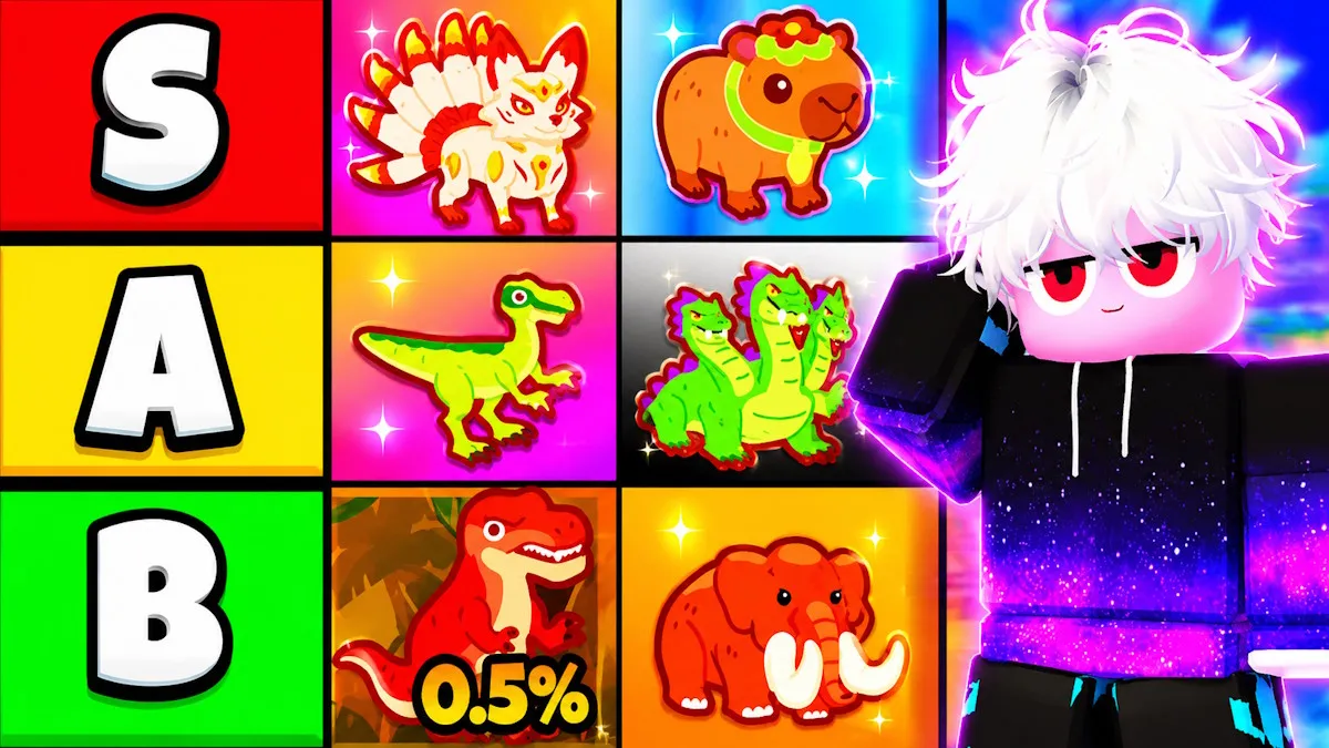 Build a Ring Farm Pets Tier List — June 2026 Rankings