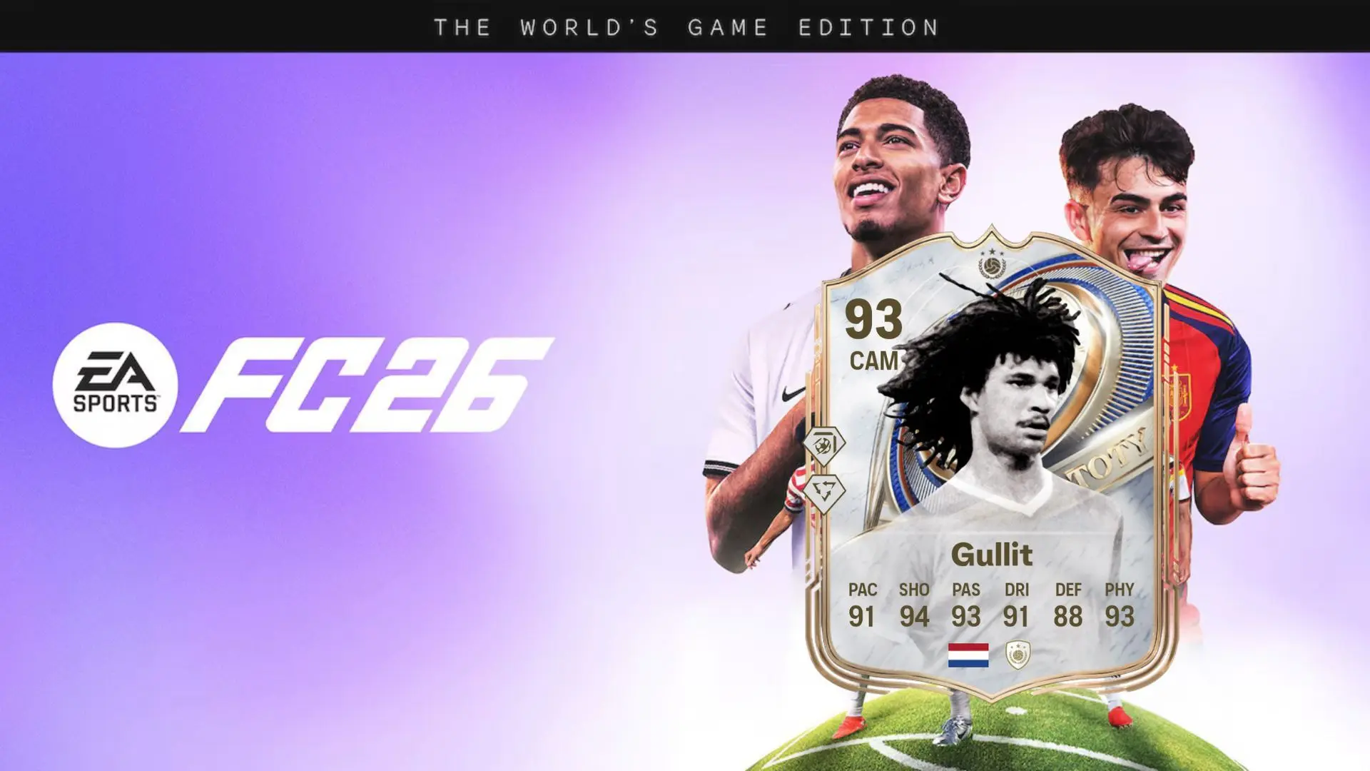 Best FC 26 Heart of the Squad Evolution Players