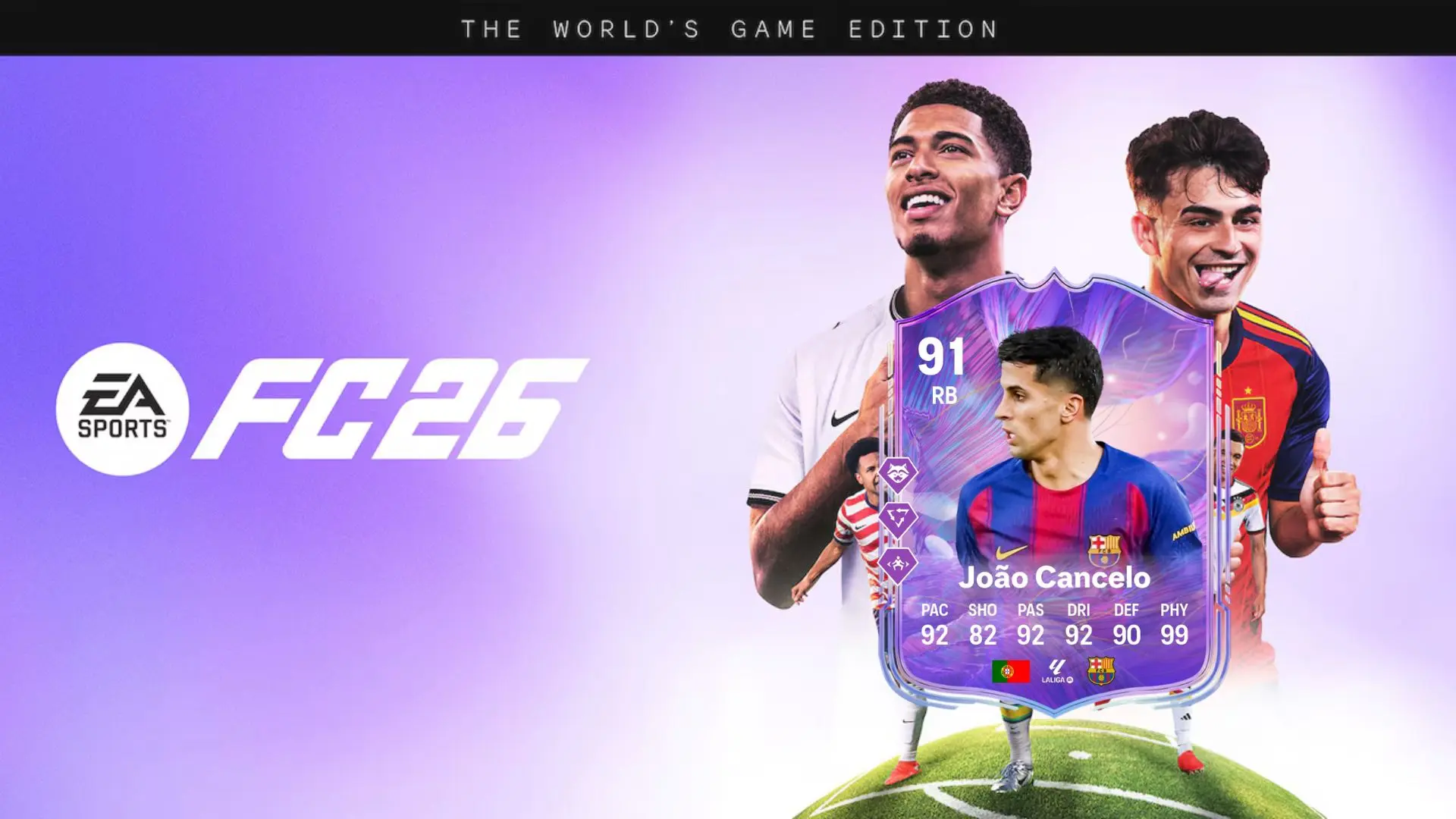 Best FC 26 Players for Highland Delivery Evolution