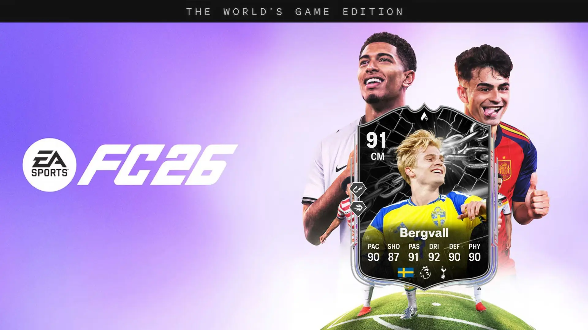 Best Players for FC 26 Prime Prospect Evolution — Top Picks