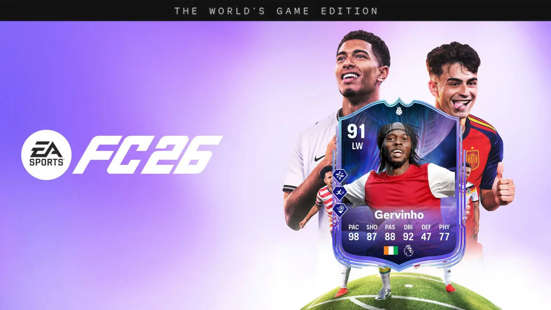 Top FC 26 Players for 'From Flank to Finish' Evolution