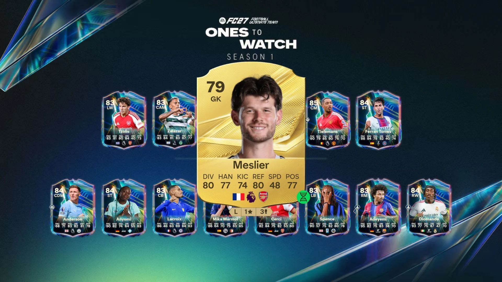 Best FC 27 Players for Trust the Keeper Evolution
