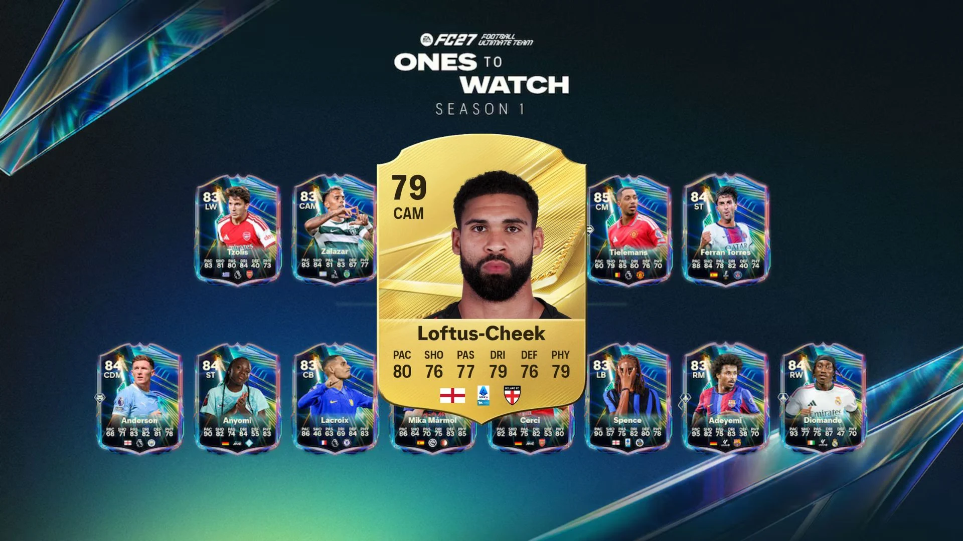 Best Players for FC 27: Creative Crossroads Evolution