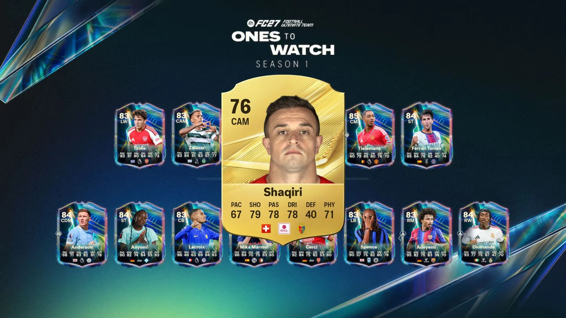 Best Players for FC 27: Intro to Repeatable Evolutions
