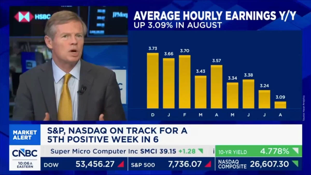 CNBC Admits: Employers Use AI to Suppress Wages