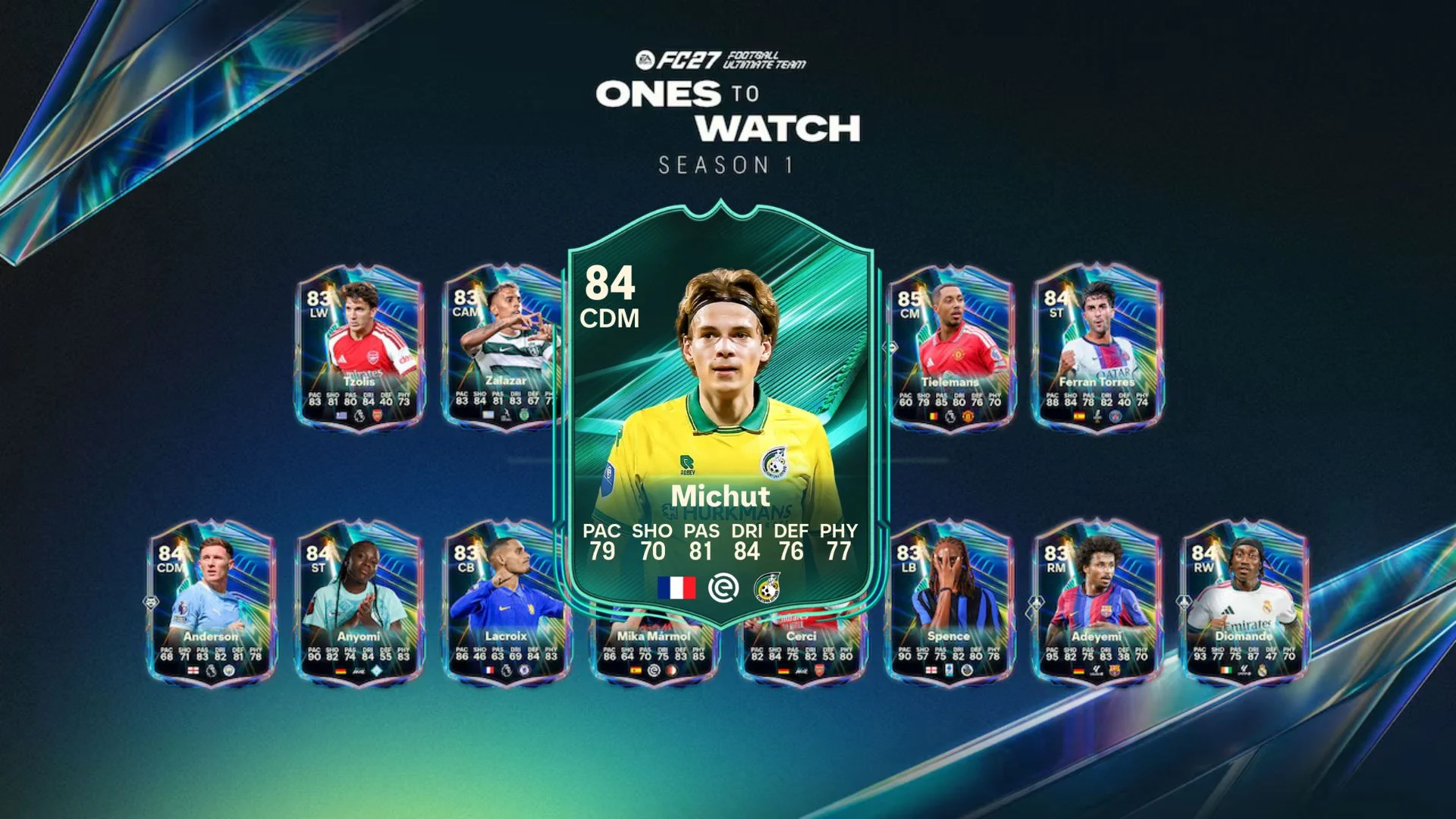 FC 27 Destined for Glory: Exhibition Tasks & Rewards Guide