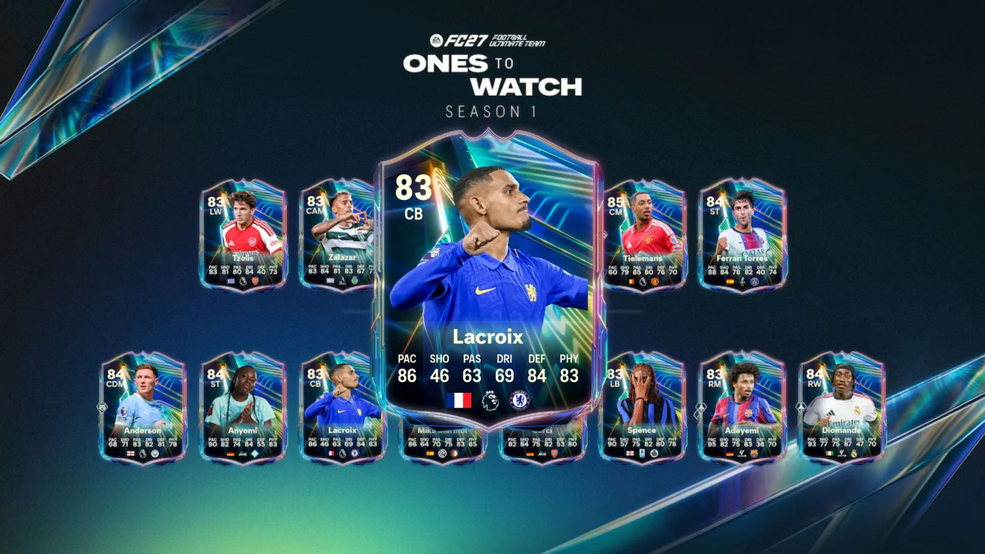 Fastest Way to Get FC 27 Maxence Lacroix Ones to Watch
