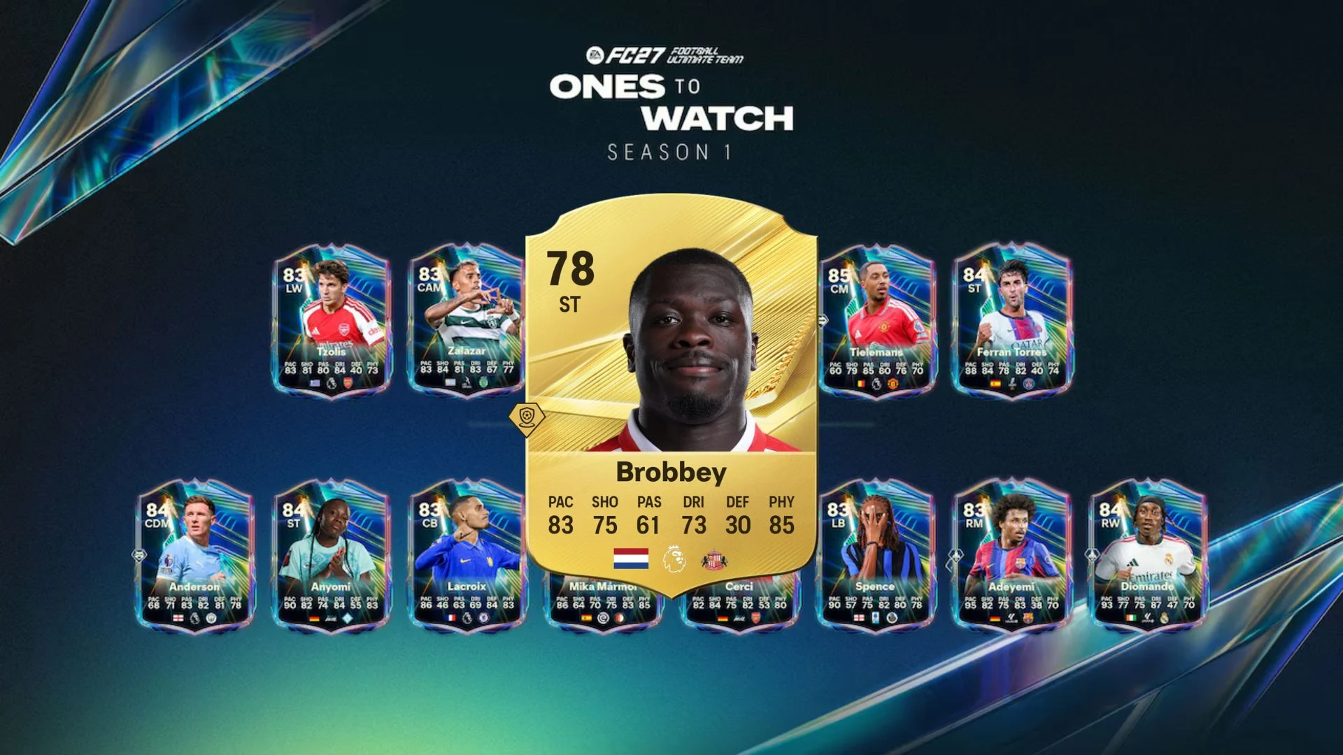 Top Strikers for FC 27: Best Players for Glow Up Evolution
