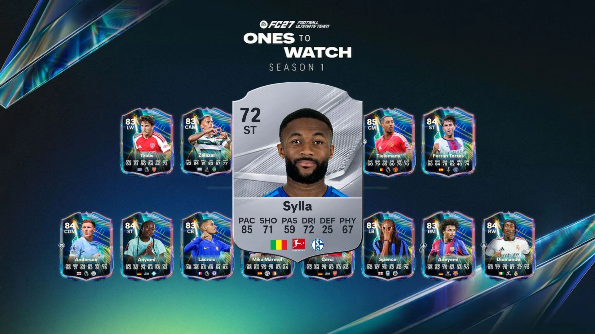 Best FC 27 Nine Duty Evolution Players — Top Picks