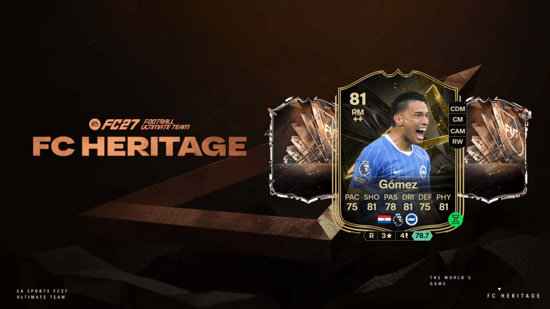 Best FC 27 Witching Hour Evolution Players
